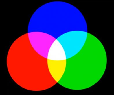 مفهوم RGB چیست