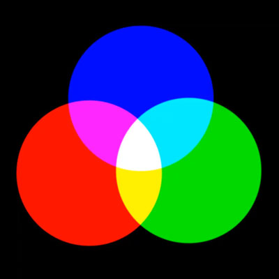 مفهوم RGB چیست